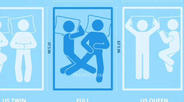 How Big Is a Full Size Bed